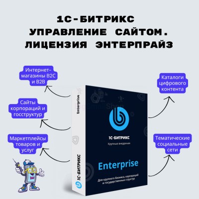 1С-Битрикс: Управление сайтом. Лицензия Энтерпрайз - купить в Арибашево